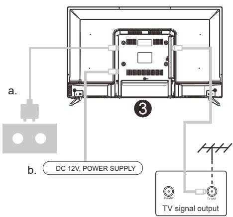 HIGH ONE HI2421HD-EL - Install And Connect TV - 2