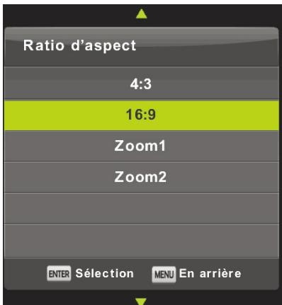 HIGH ONE HI2421HD-EL - Malentendants - 2
