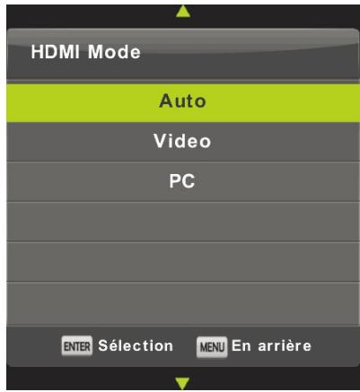HIGH ONE HI2421HD-EL - Mode HDMI - 1