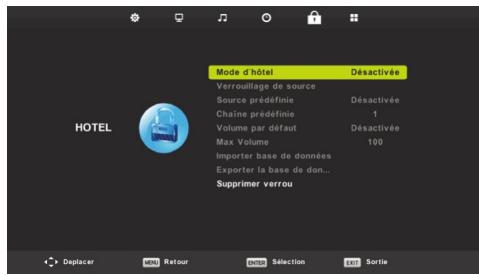 HIGH ONE HI2421HD-EL - MENU HÔTEL - 2