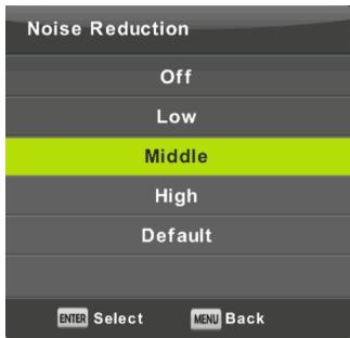 HIGH ONE HI2421HD-EL - Noise Reduction - 1