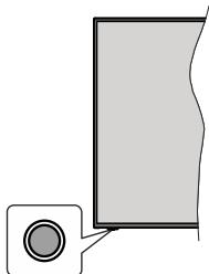 EDENWOOD ED50EA01UHD-VE - Bouton de Contrôle&amp;Opération de TV - 1