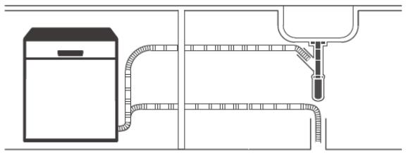 BRANDT DSF33526X - GUIDE DE PRISE EN MAIN - 1