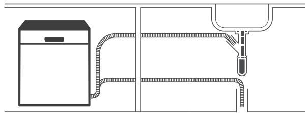 BRANDT DSF33526X - QUICK USER GUIDE - 1