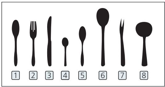 BRANDT DSF33526X - 4.Cutlery basket: - 2