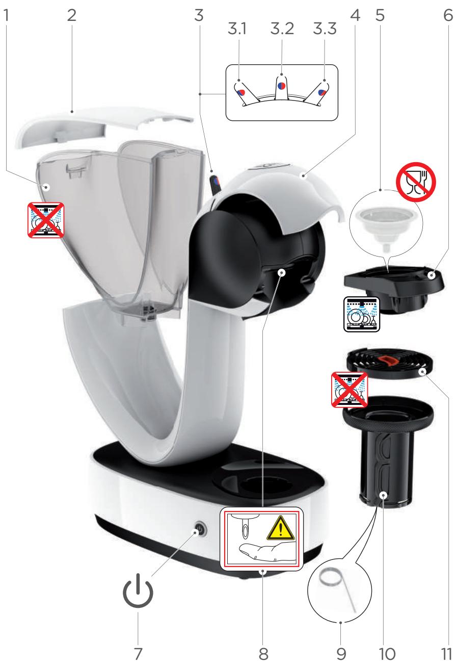 KRUPS YY5177FD - PRÉSENTATION DE LA MACHINE - 1