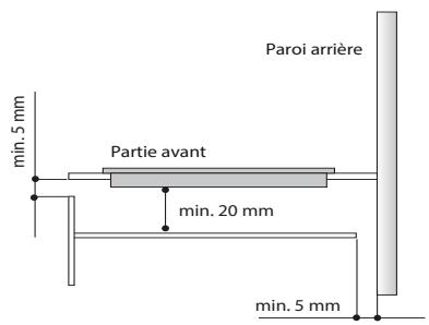 HOTPOINT HR631C - Remarque importante - 1