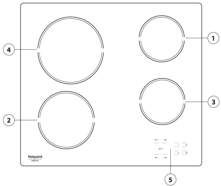 HOTPOINT HR631C - Avant de contacter le Service Après-vente - 2