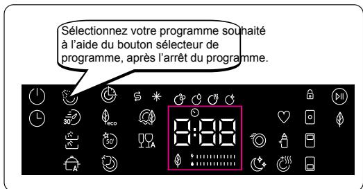 SHARP QW-NA4YF44EAW - Modi ication d'un programme (Changing a programme) - 2