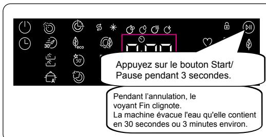 SHARP QW-NA4YF44EAW - Annulation d'un programme - 1