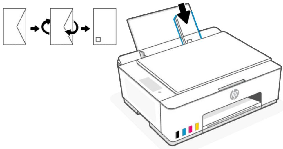 HP Smart Tank 5106 - Chargement des enveloppes - 3