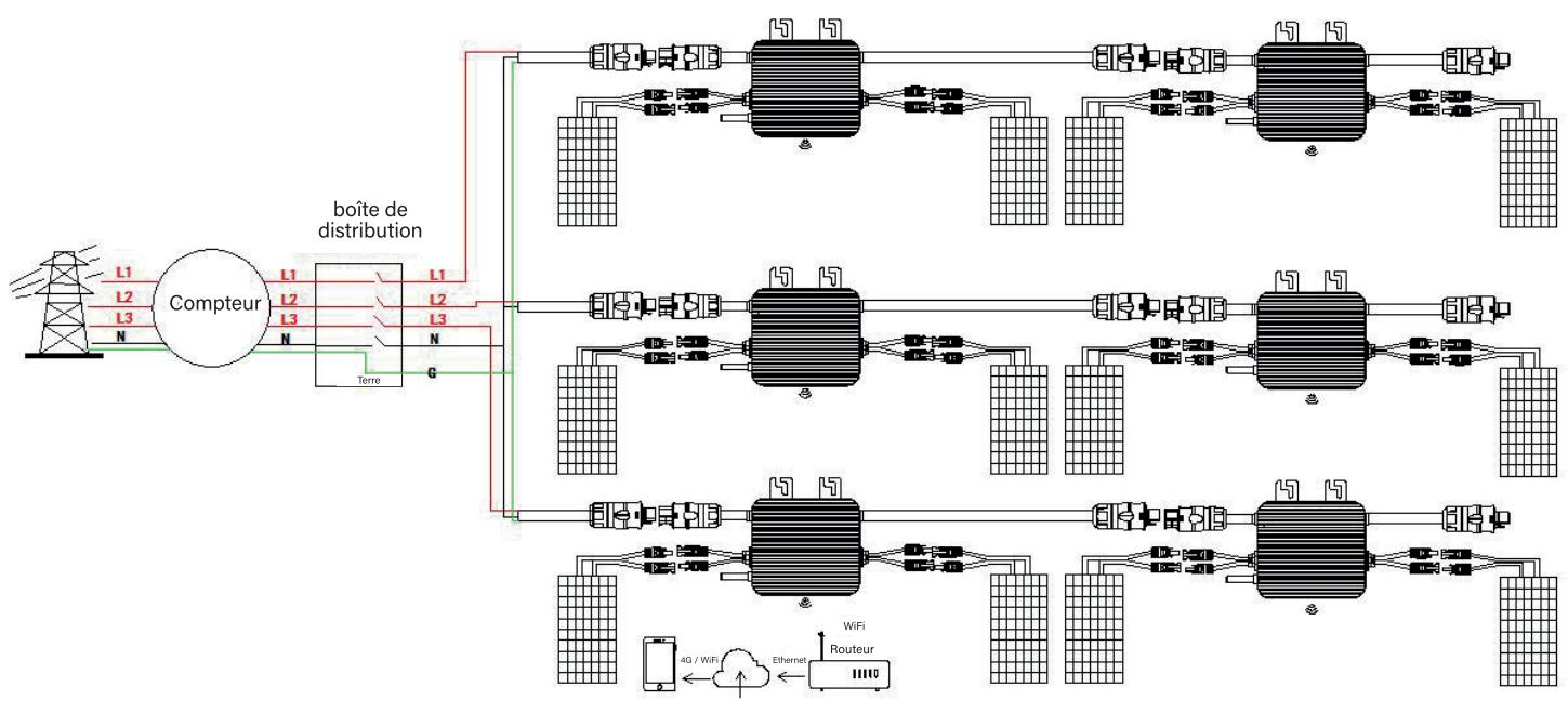 NEOLIUM Kit 800W Plug&Play - Chaque symbole représenté une déclaration de signification - 7