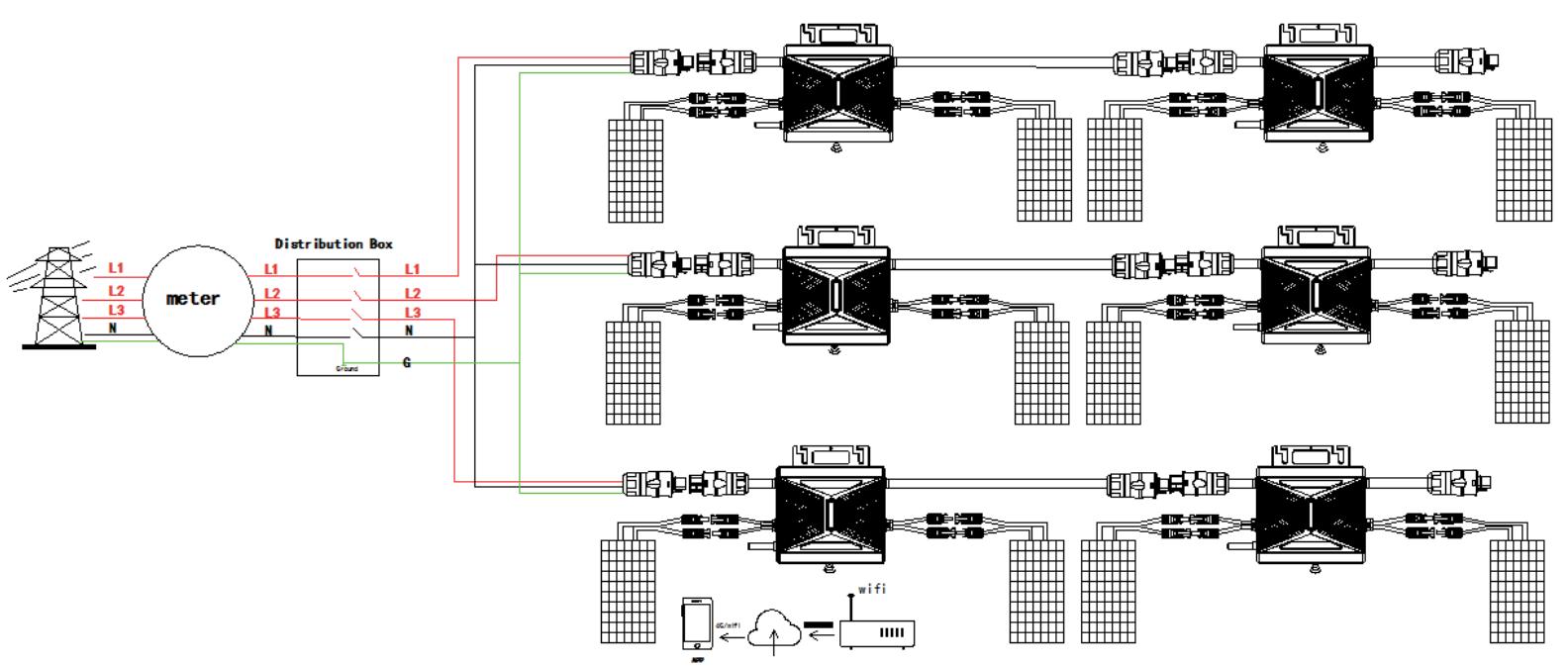 NEOLIUM Kit 800W Plug&Play - SCHEMA DE CABLAGE DE RÉFERENCE - 3