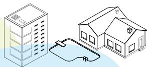 NEOLIUM Kit 800W Plug&Play - LOGEMENT ou IRVE de bâtiment d'habitation - 1