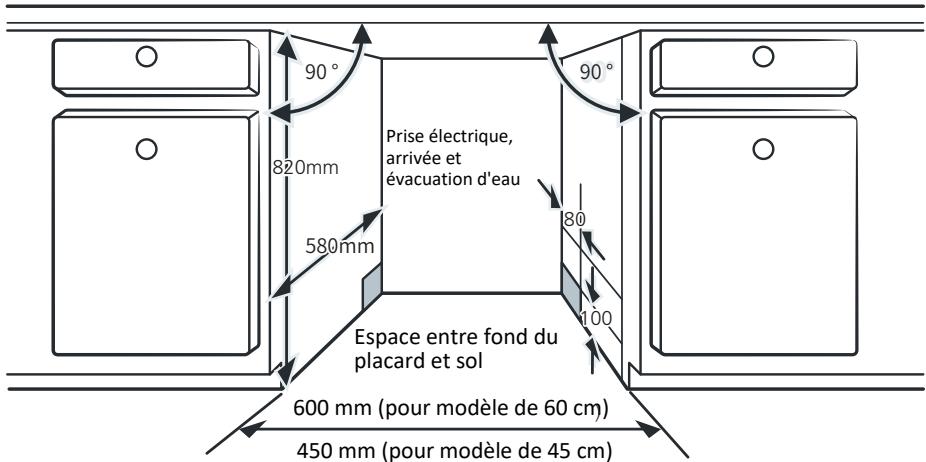 HISENSE HS543D10X 11S47 INOX - Illustration indiquant les dimensions entre les placards et le positionnement du lave-vaiselle - 1