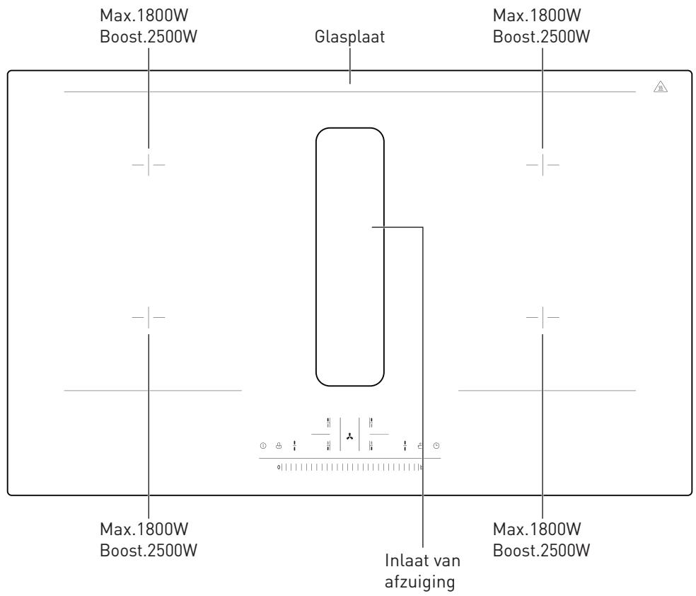 VALBERG IH 4 HTB 2FZ 929C - Gebruiksinstructies - 1