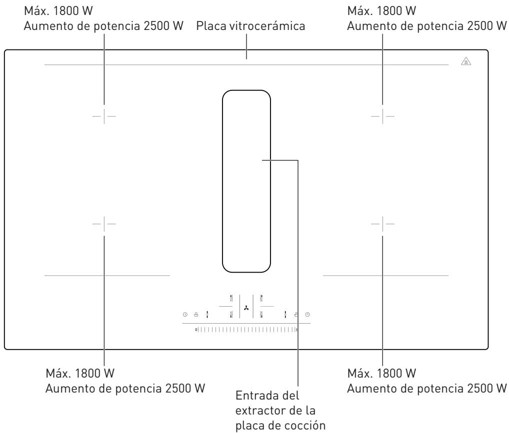 VALBERG IH 4 HTB 2FZ 929C - Instrucciones de uso - 1