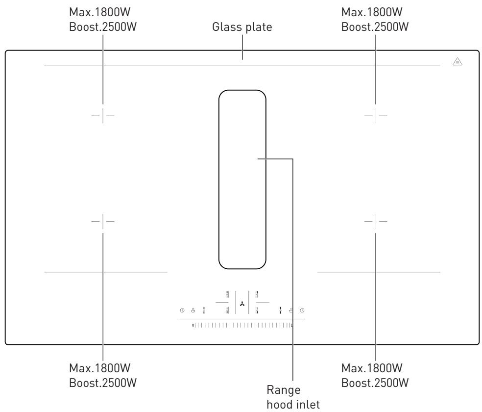 VALBERG IH 4 HTB 2FZ 929C - Operation instructions - 1