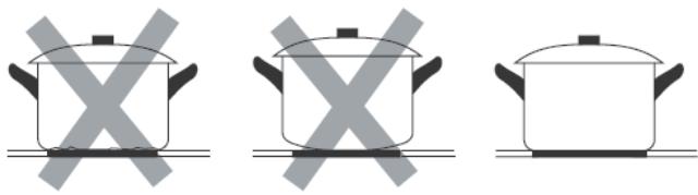 VALBERG IH 4 HTB 2FZ 929C - Hoosing the right Cookware - 4