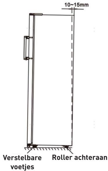 VALBERG UF NF 240 C S180C - Het toestel waterpasplaatsen - 1