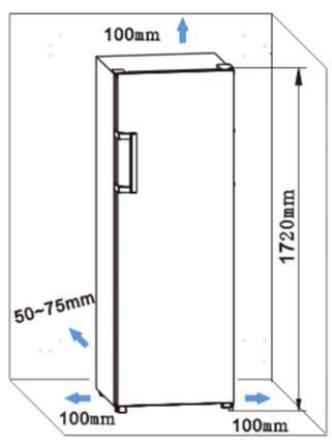 VALBERG UF NF 240 C S180C - Ventilación del aparato - 1