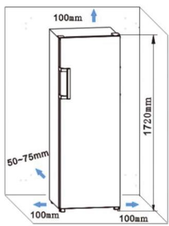 VALBERG UF NF 240 C S180C - Ventilation de l'appareil - 1