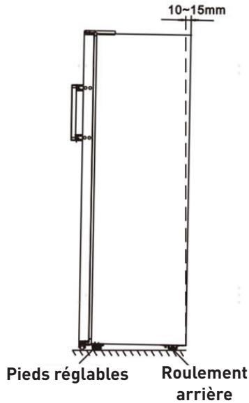 VALBERG UF NF 240 C S180C - Mise à niveau de l'appareil - 1