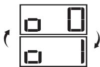BEKO BDFN38641XC 16S44DB C - Fonctions des sous-menus : - 4
