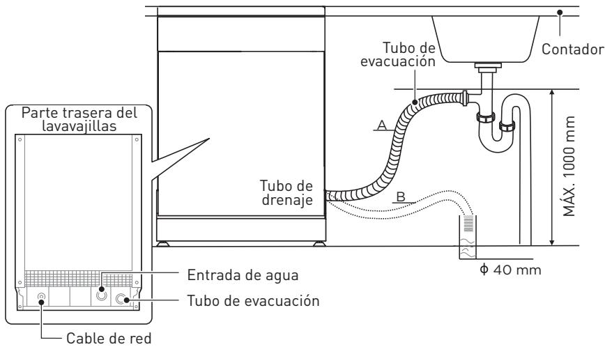 HIGH ONE 10S49 D WAD929C - ADVERTENCIA: - 1