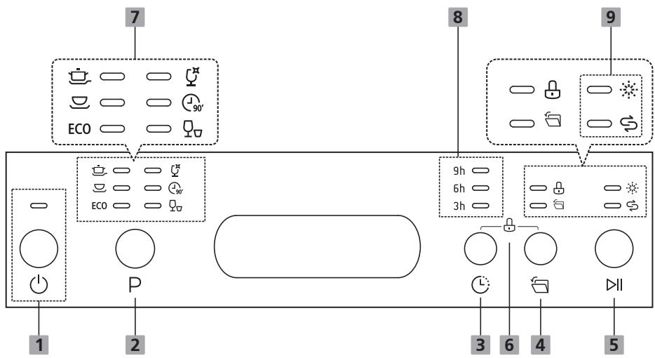 HIGH ONE 10S49 D WAD929C - Instruciones de funciona - 1