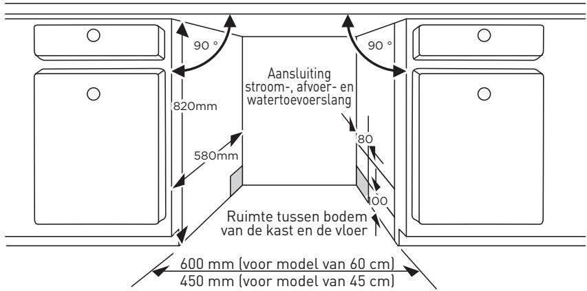 HIGH ONE 10S49 D WAD929C - Stap 1. De Beste locatie voor de vaatwasser kiezen - 1