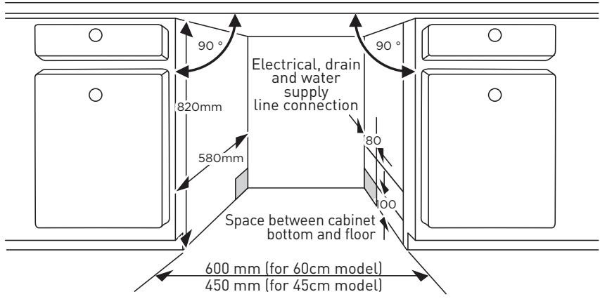 HIGH ONE 10S49 D WAD929C - Step 1. Selecting the best location for the dishwasher - 1