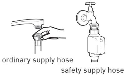 HIGH ONE 10S49 D WAD929C - Cold water connection - 1