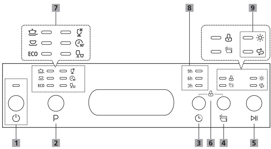 HIGH ONE 10S49 D WAD929C - Operation instructions - 1