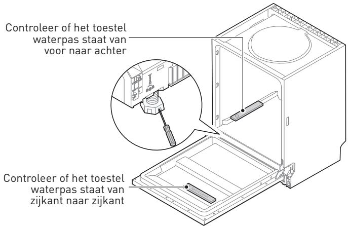 HIGH ONE 10S49 D WAD929C - Stap 5. De vaatwasser waterpas zetten - 1