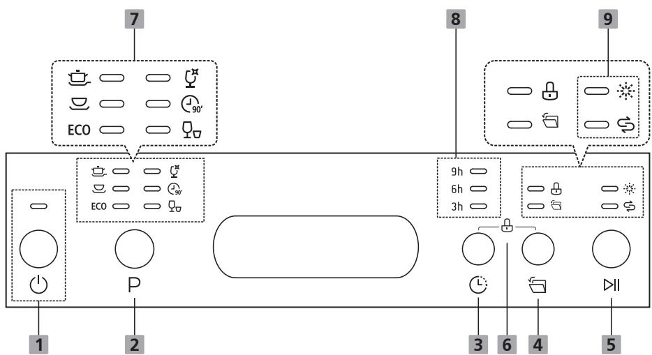 HIGH ONE 10S49 D WAD929C - Consignes d'utilisation - 1