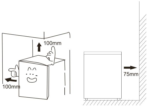 HIGH ONE CF 95 D W180C - IMPORTANT - 1