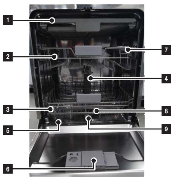 SAMSUNG DW60CG550FSR 14S44DB D - FUNCTIONES DEL LAVAVAJILLAS - 1