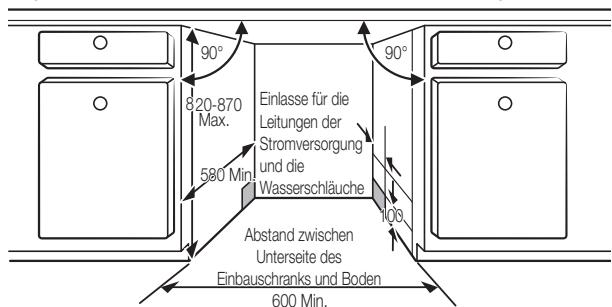 SAMSUNG DW60CG550FSR 14S44DB D - SCHRITT 1 AUSWAHL EINES GEEIGNETEN AUFSTELLUNGSORTS - 3