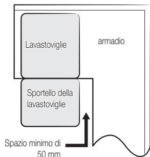 SAMSUNG DW60CG550FSR 14S44DB D - PASSAGGIO 1.SCELTA DELLA MIGLIORE POSIZIONE DI INSTALLAZIONE - 4