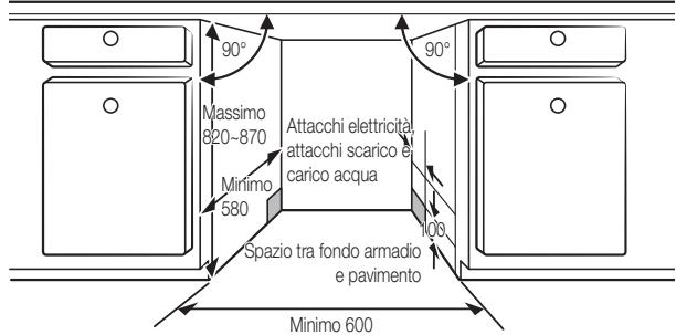 SAMSUNG DW60CG550FSR 14S44DB D - PASSAGGIO 1.SCELTA DELLA MIGLIORE POSIZIONE DI INSTALLAZIONE - 3