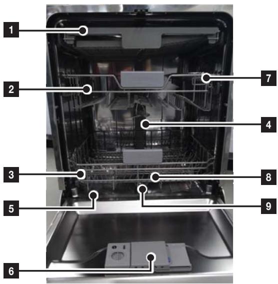 SAMSUNG DW60CG550FSR 14S44DB D - FUNKTIONEN DER SPULMASCHINE - 1
