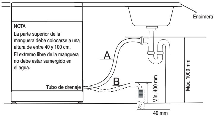 SAMSUNG DW60CG550FSR 14S44DB D - CONEXION DE LAS MANGUERAS DE DESAGUE - 1
