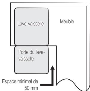 SAMSUNG DW60CG550FSR 14S44DB D - ETAPE 1:CHOIX DU MEILLEUR EMPLACEMENT POUR LE LAVE-VAISSELL - 4
