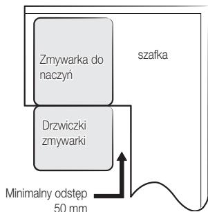 SAMSUNG DW60CG550FSR 14S44DB D - KROK 1. WYBÖR NAJLEPSZEGO MIEJSCA DLA ZMYWARKI - 4