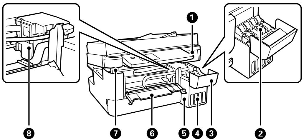 EPSON EcoTank ET-2840 - À l'intérieur - 2