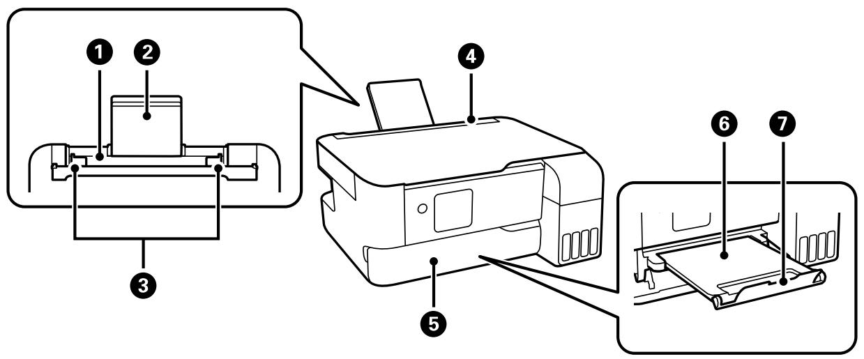 EPSON EcoTank ET-2840 - Avant - 3