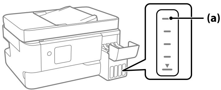 EPSON EcoTank ET-2840 - Important: - 1