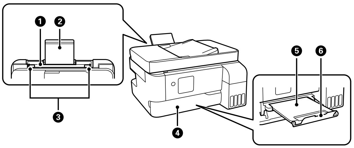 EPSON EcoTank ET-2840 - Avant - 2