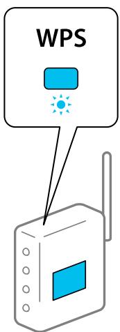 EPSON EcoTank ET-2840 - Réglage des paramètres Wi-Fi par pression sur une touche (WPS) - 1